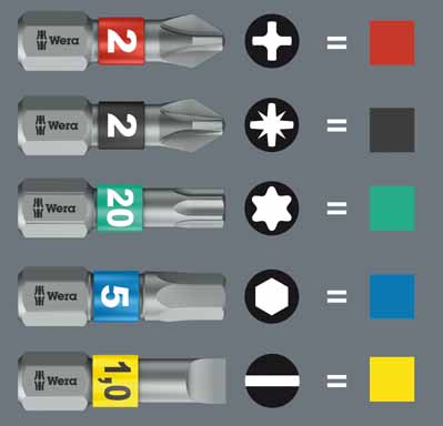 Zum Vergrern bitte klicken!